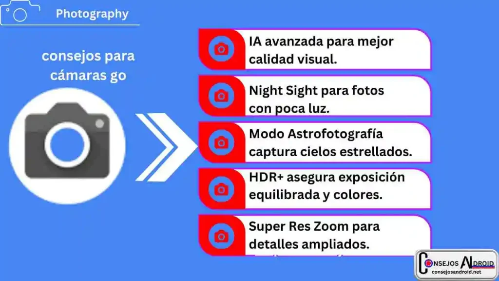 consejos android xs camara