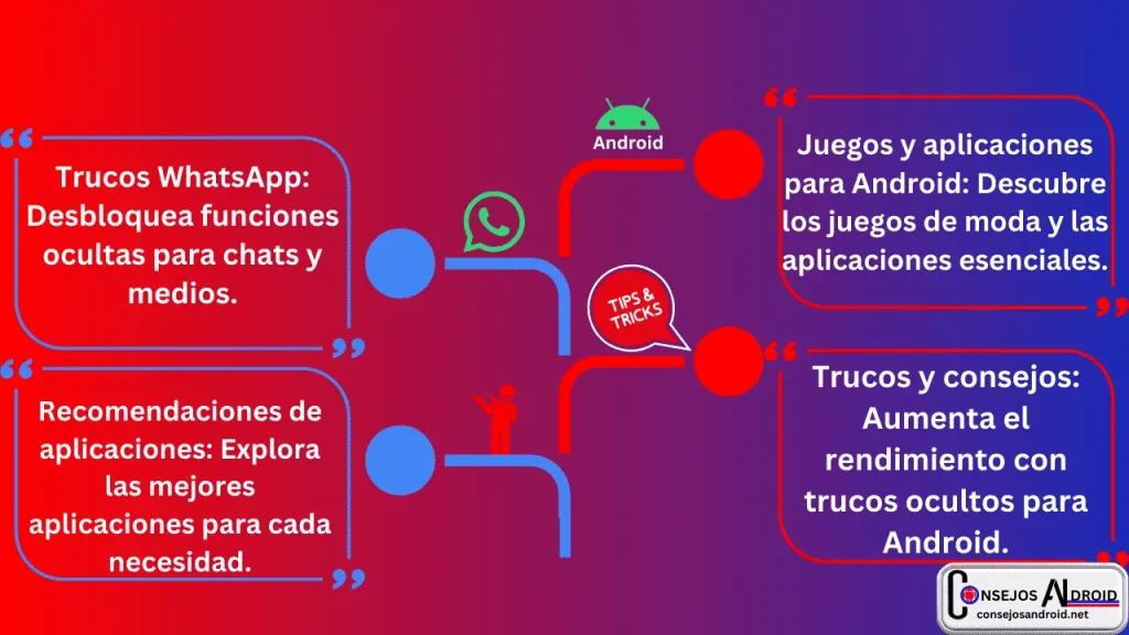 enjoy youtube 2 consejos android