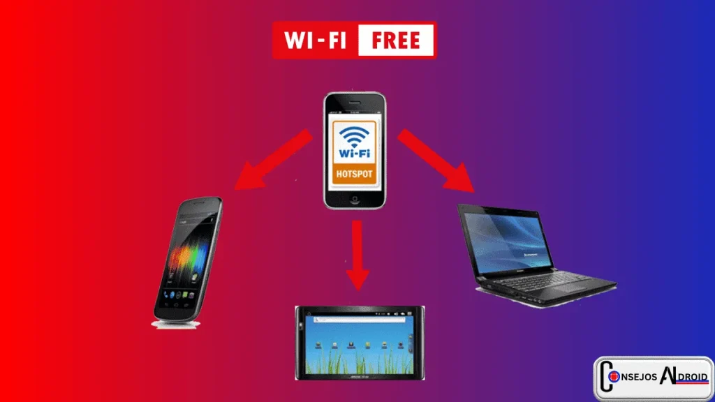 free wifi